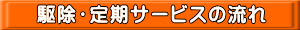 SLu쏜 T[rX̗